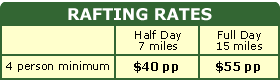 rafting rates